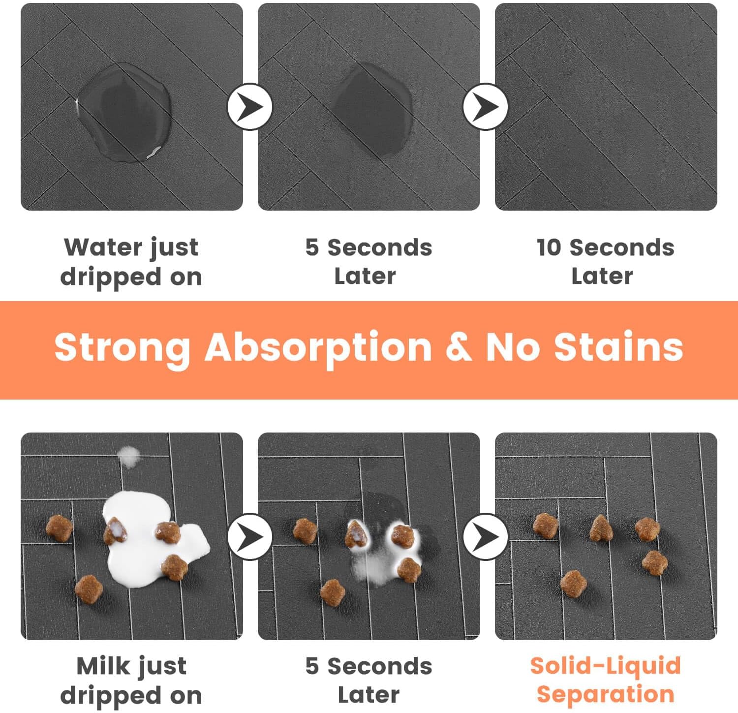 Absorbent Pet Feeding Mat™