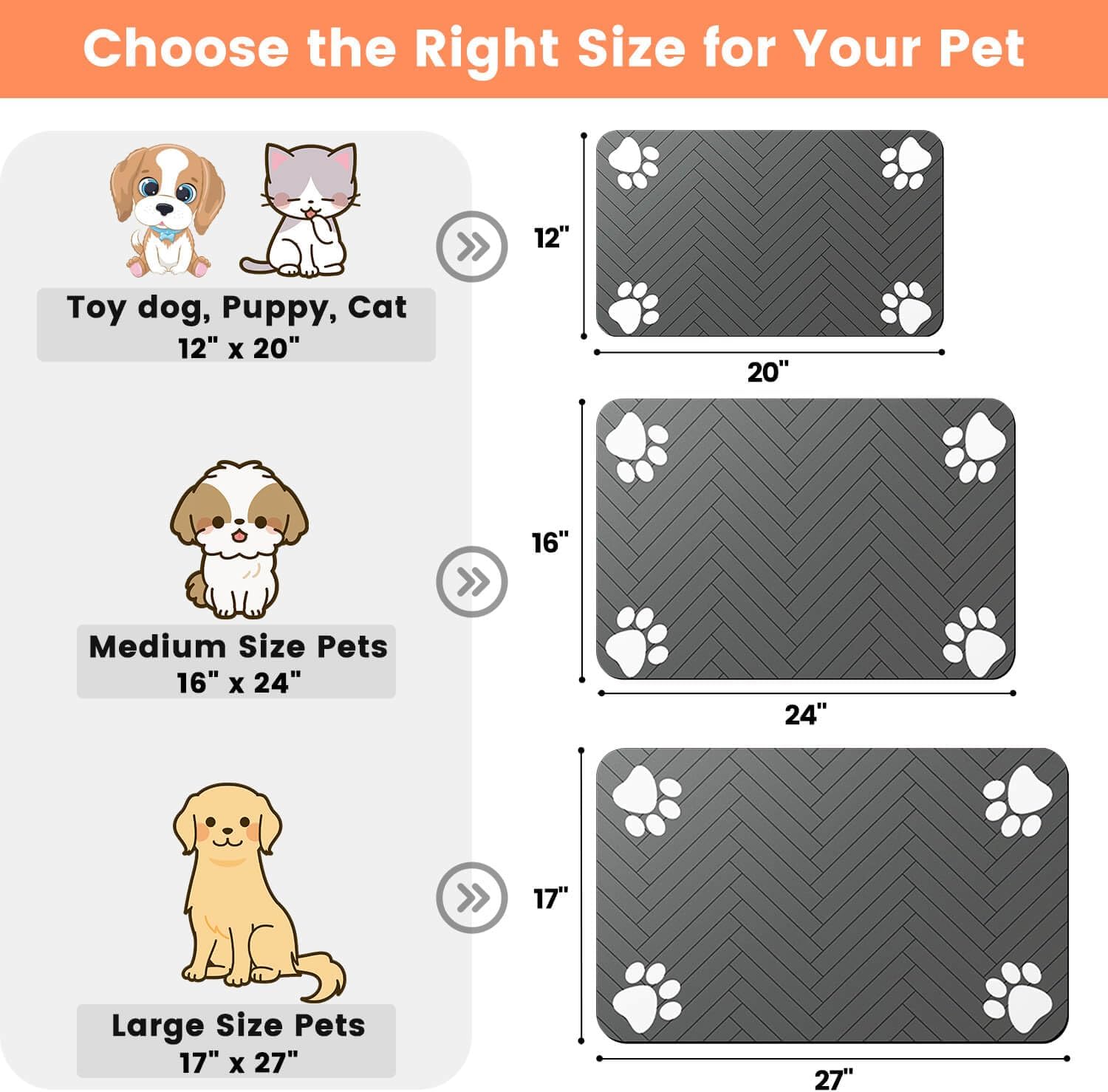 Absorbent Pet Feeding Mat™